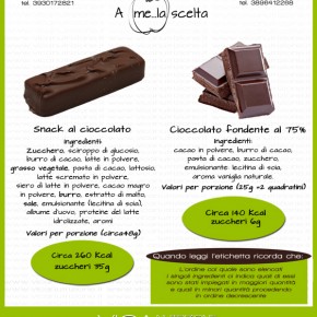 A me...la scelta : Snack al cioccolato vs Cioccolato Fondente